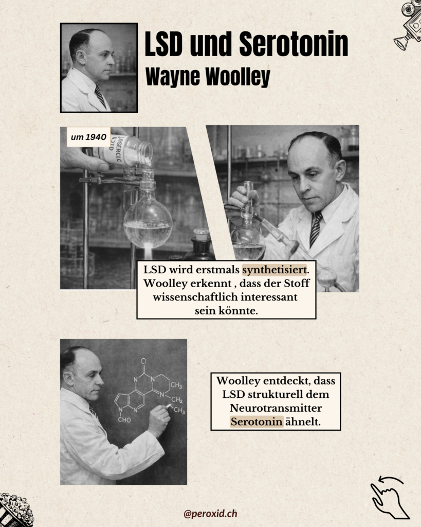 lsd und serotonin teil 1
