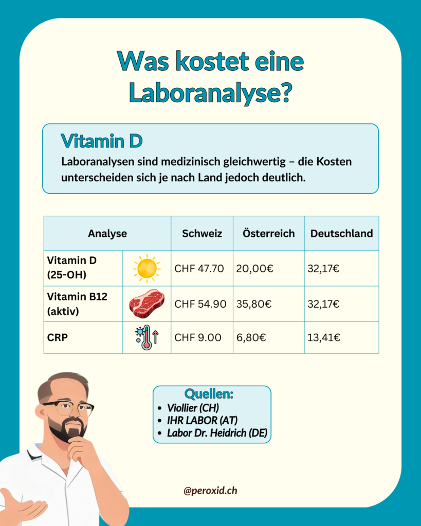 Laboranalyse 1 819x1024