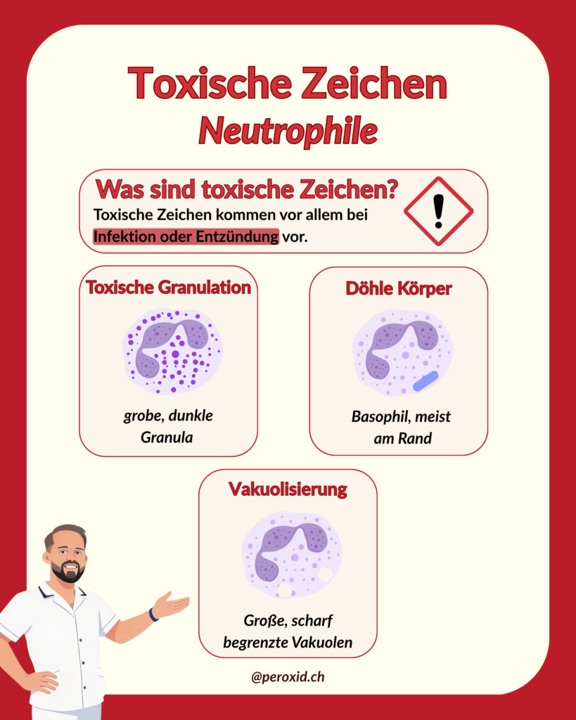 toxische zeichen