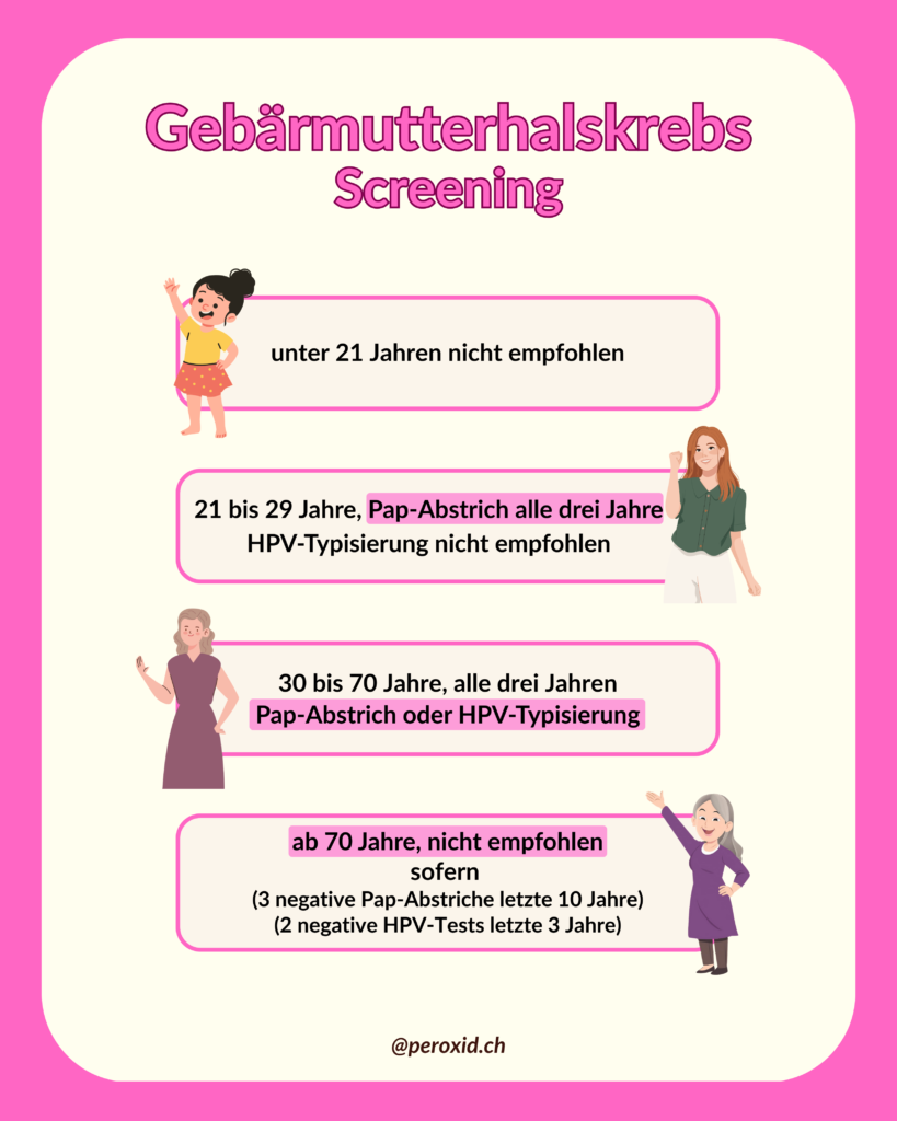 gebärmutterhalskrebs screening