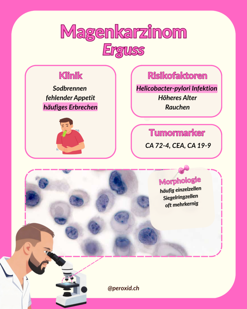 magenkarzinom